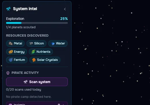 A star system seen close up: a red star, four planets on hex tiles, and a System intel panel